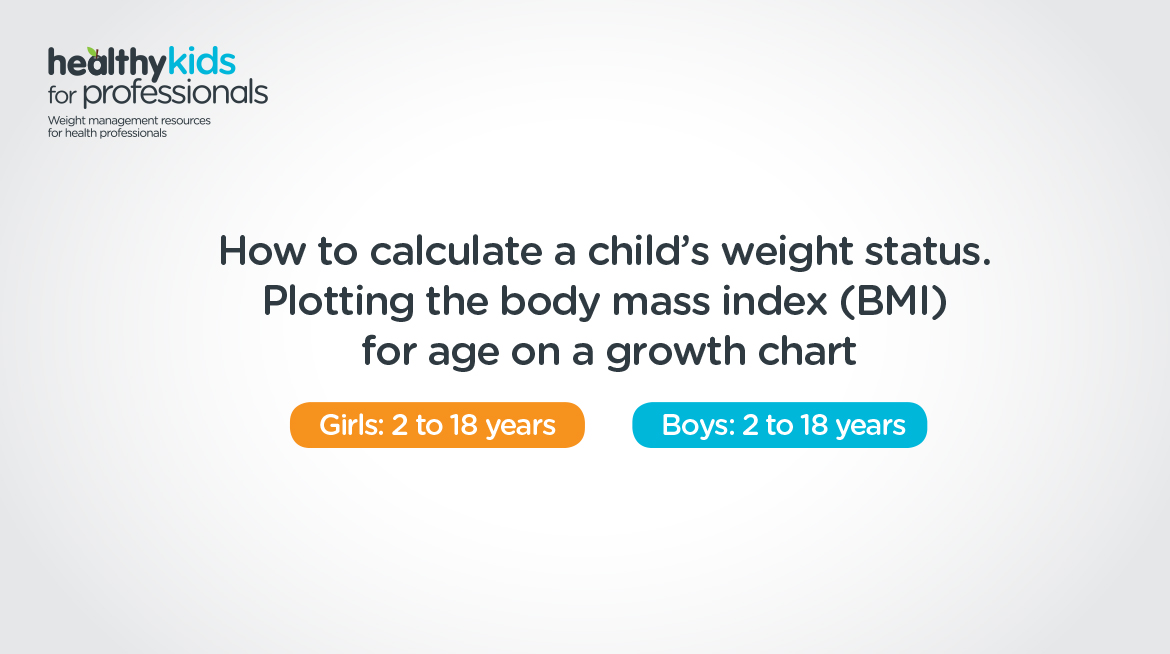 Ama Weight Chart